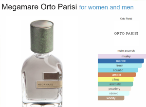 ادکلن مگامار (مگاماره) عطر و اسانس - Orto Parisi Megamare