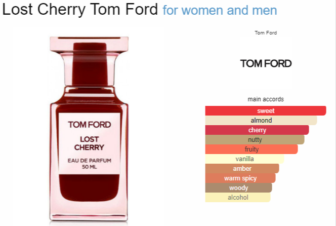 ادکلن تام فورد لاست چری عطر و اسانس | Tom Ford Lost Cherry